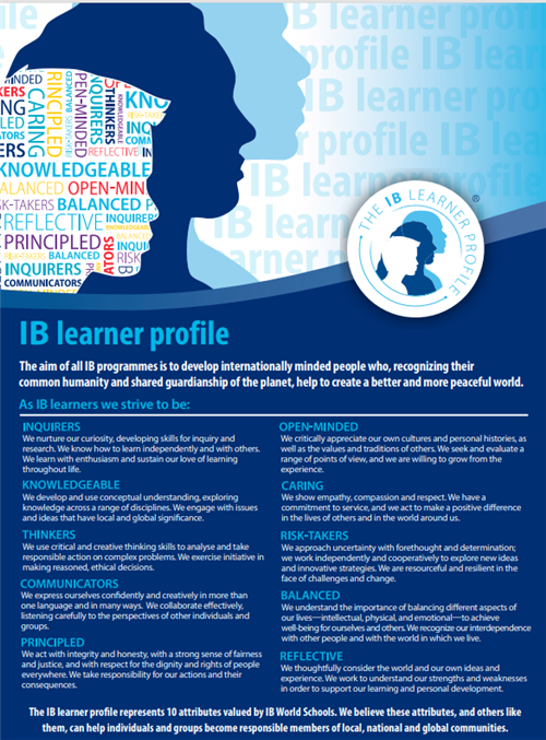 IB Learner Profile